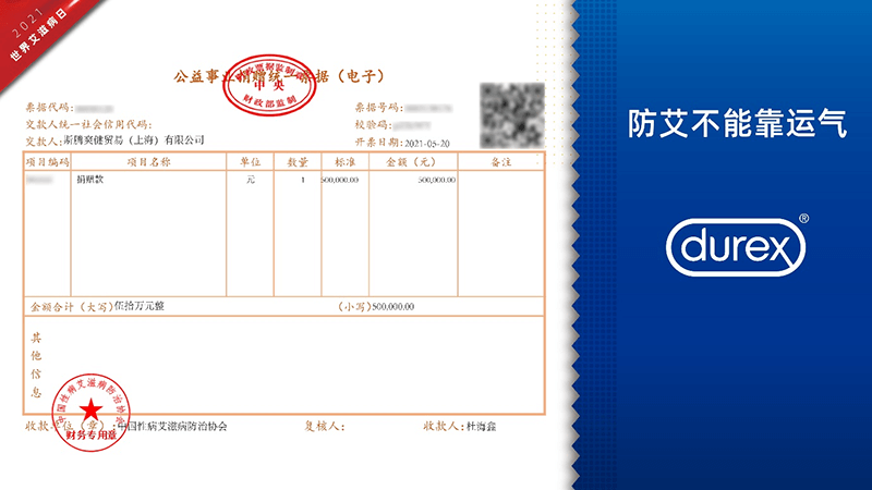 防艾在行动 平博pinnacle公益捐赠走进大凉山