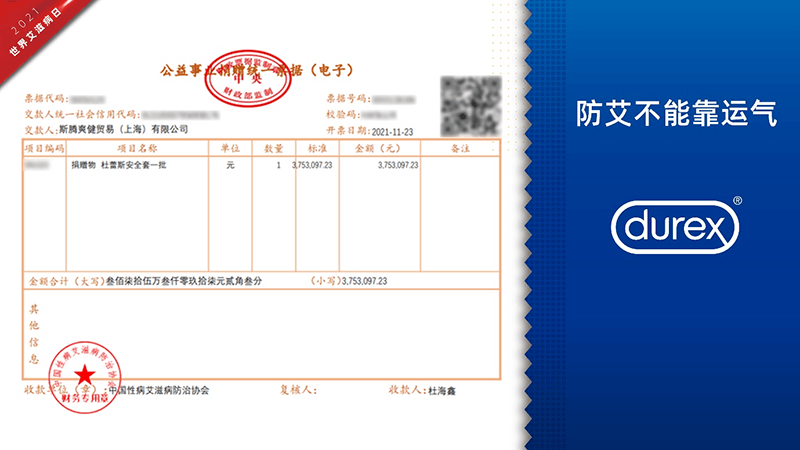 防艾在行动 平博pinnacle公益捐赠走进大凉山